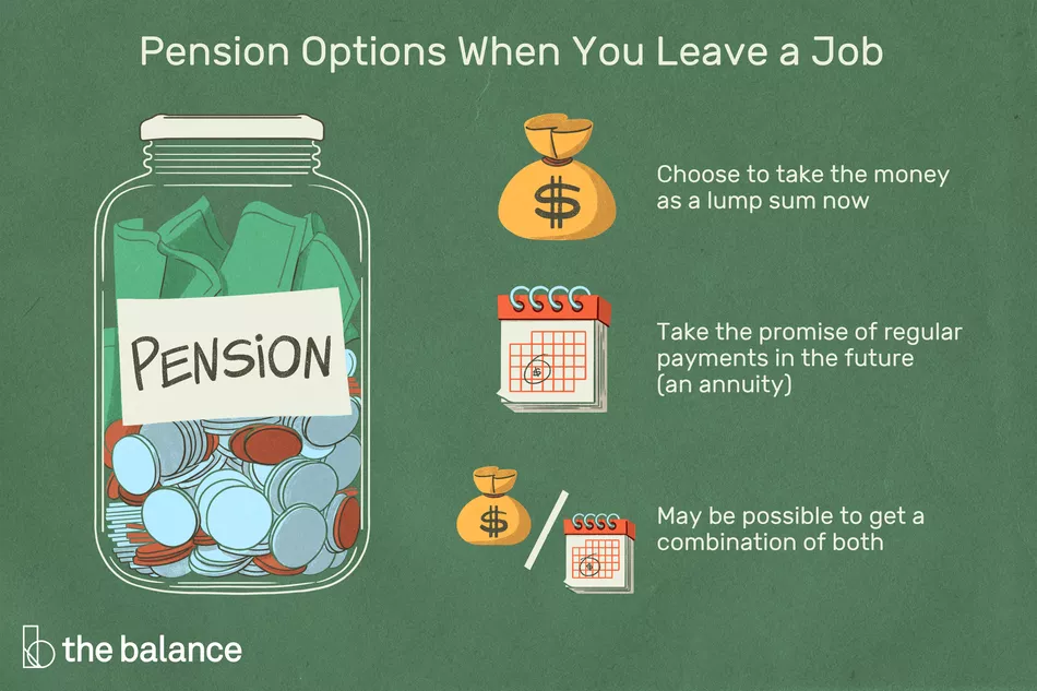 Lee más sobre el artículo Qué sucede con su pensión cuando abandona una empresa