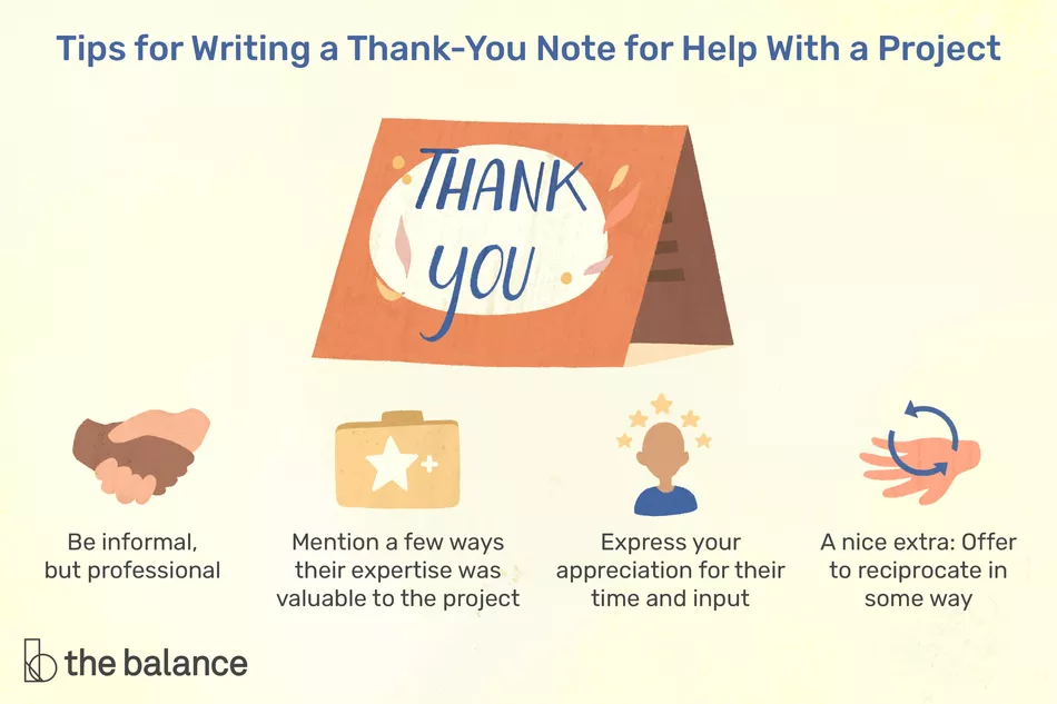 Lee más sobre el artículo Ejemplos de cartas de agradecimiento por ayudar con un proyecto