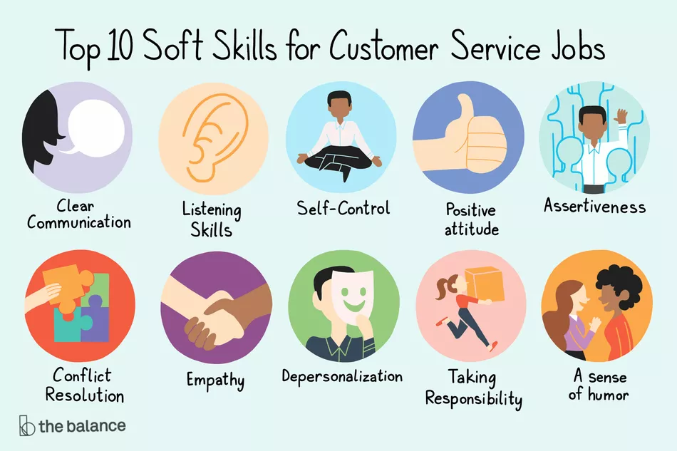 Lee más sobre el artículo Las 10 mejores habilidades sociales para trabajos de servicio al cliente