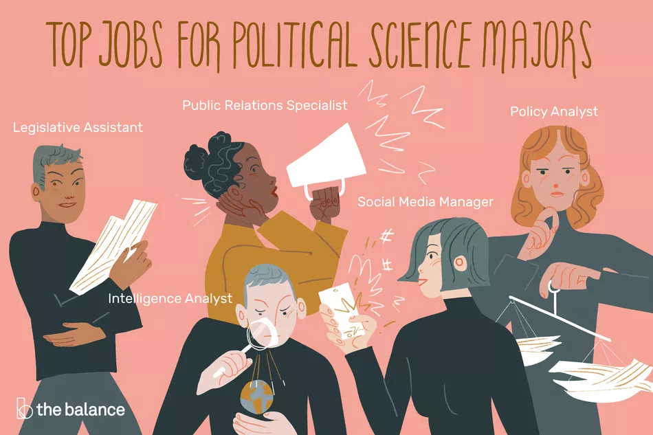 En este momento estás viendo Los 10 mejores trabajos para especialidades en ciencias políticas