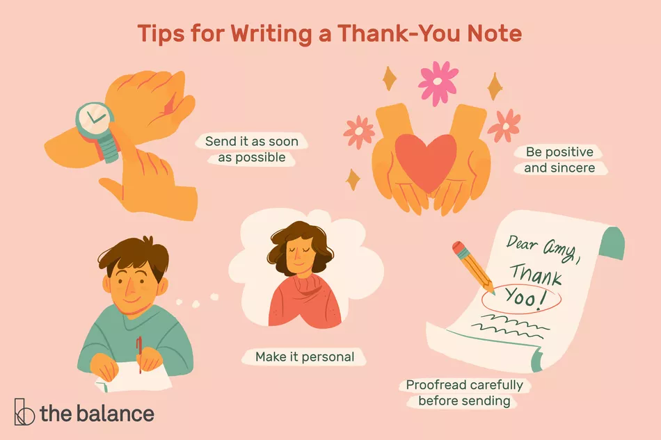Lee más sobre el artículo Ejemplos de cartas de agradecimiento generales y consejos de escritura