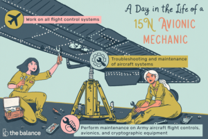 Lee más sobre el artículo Perfil de trabajo del Ejército de EE. UU .: Mecánico de aviónica 15N