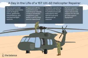 Lee más sobre el artículo Perfil de trabajo del Ejército de EE. UU .: Reparador de helicópteros 15T UH-60