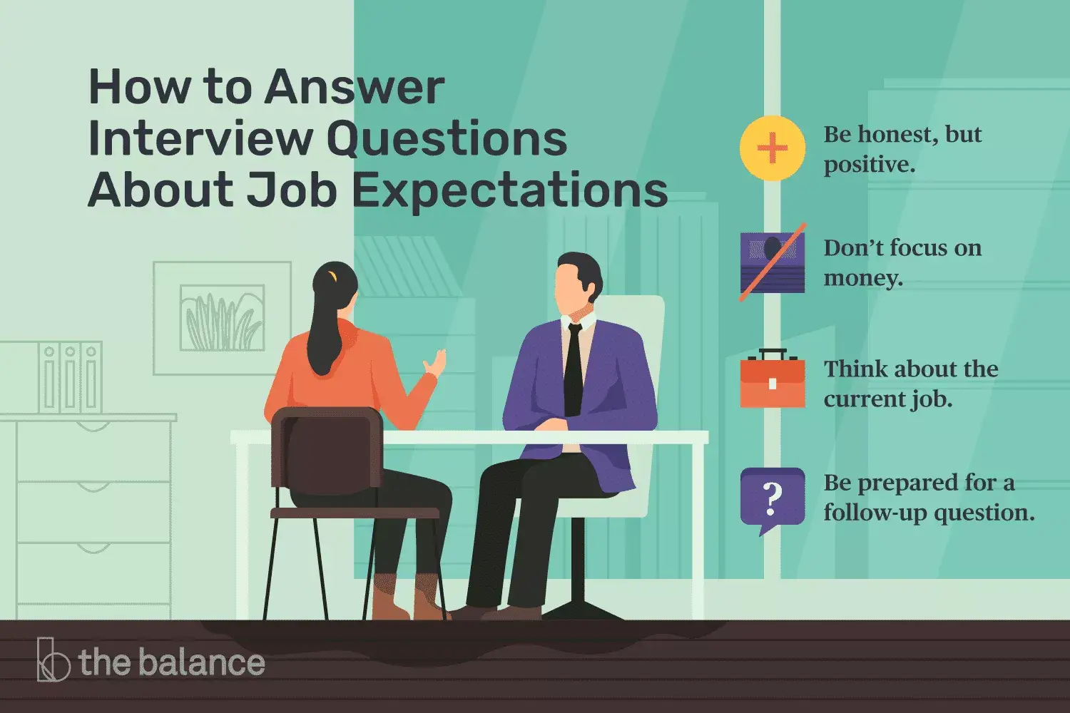 Cómo responder las preguntas de la entrevista sobre las expectativas laborales