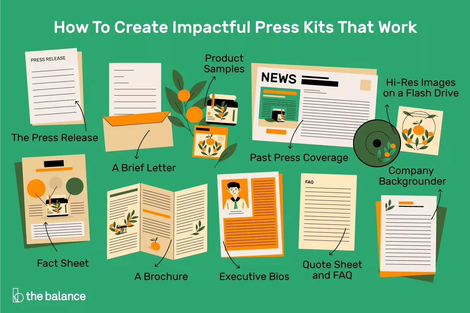 cómo crear un kit de prensa