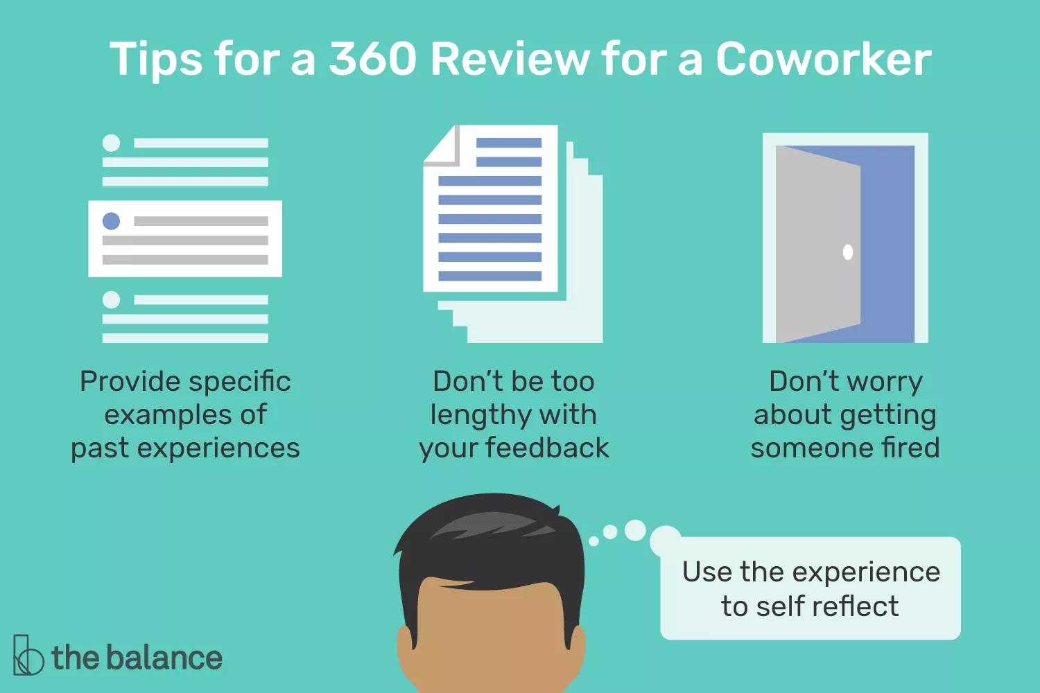 Consejos de revisión de Coworker 360