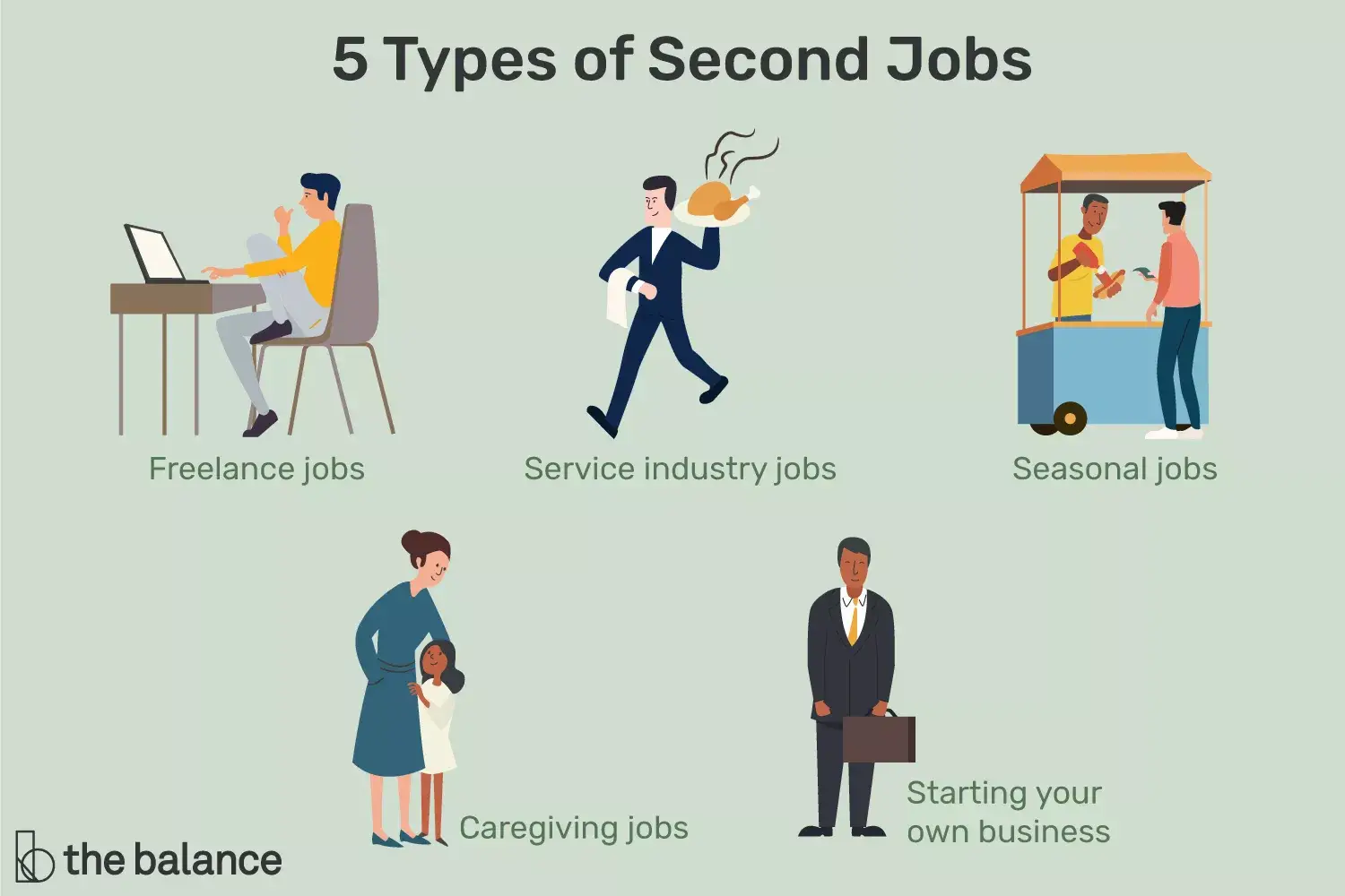 Los 5 mejores tipos de segundos trabajos, incluidos los trabajos autónomos y de temporada.