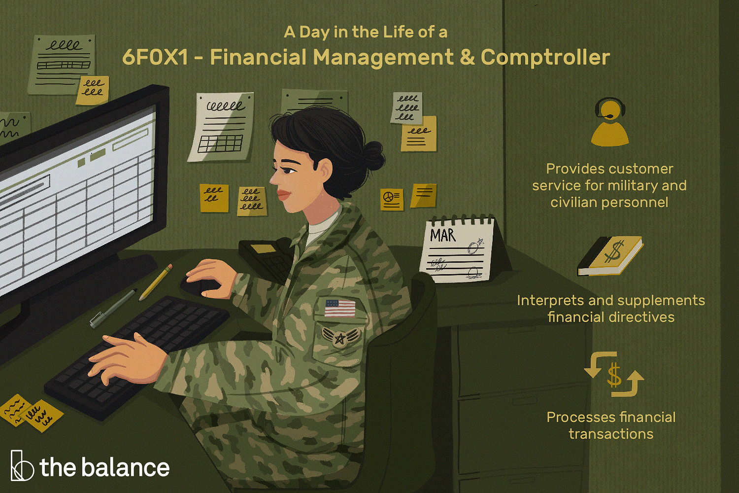 En este momento estás viendo ¿Qué hace un 6F0X1 – Contralor y administración financiera?