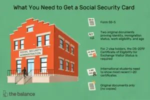Lee más sobre el artículo Cómo los ciudadanos no estadounidenses pueden obtener un número de seguro social