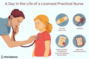 Lee más sobre el artículo ¿Qué hace una enfermera práctica con licencia (LPN)?