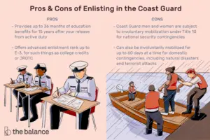 Lee más sobre el artículo Pros y contras de alistarse en la Guardia Costera