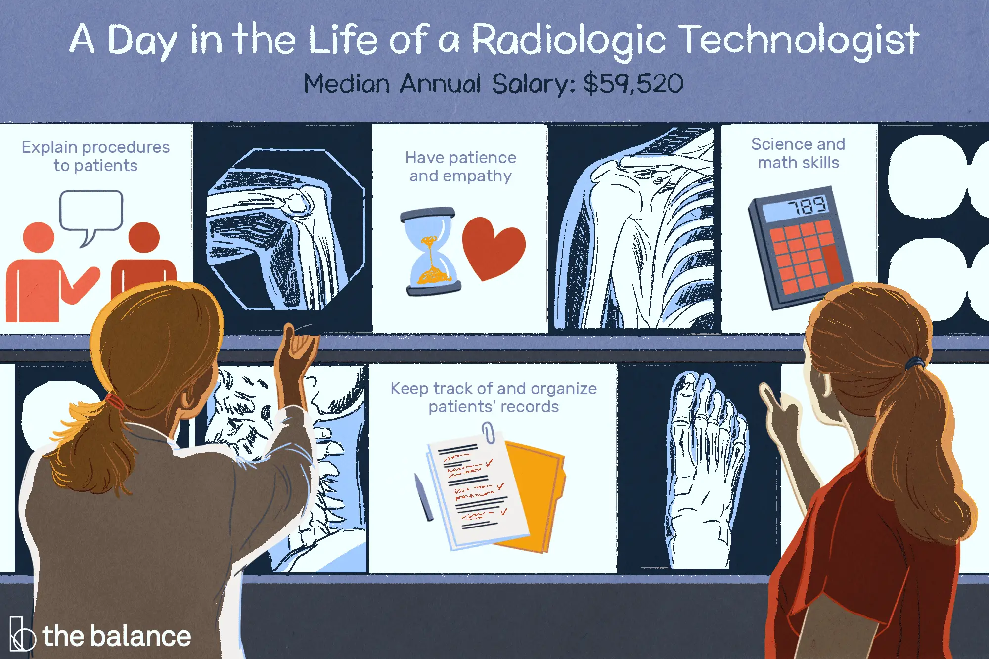 En este momento estás viendo ¿Qué hace un tecnólogo radiológico?