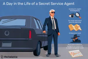 Lee más sobre el artículo Una carrera como agente del servicio secreto