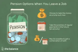 Lee más sobre el artículo Qué sucede con su pensión cuando deja una empresa