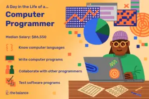Lee más sobre el artículo ¿Qué hace un programador informático?