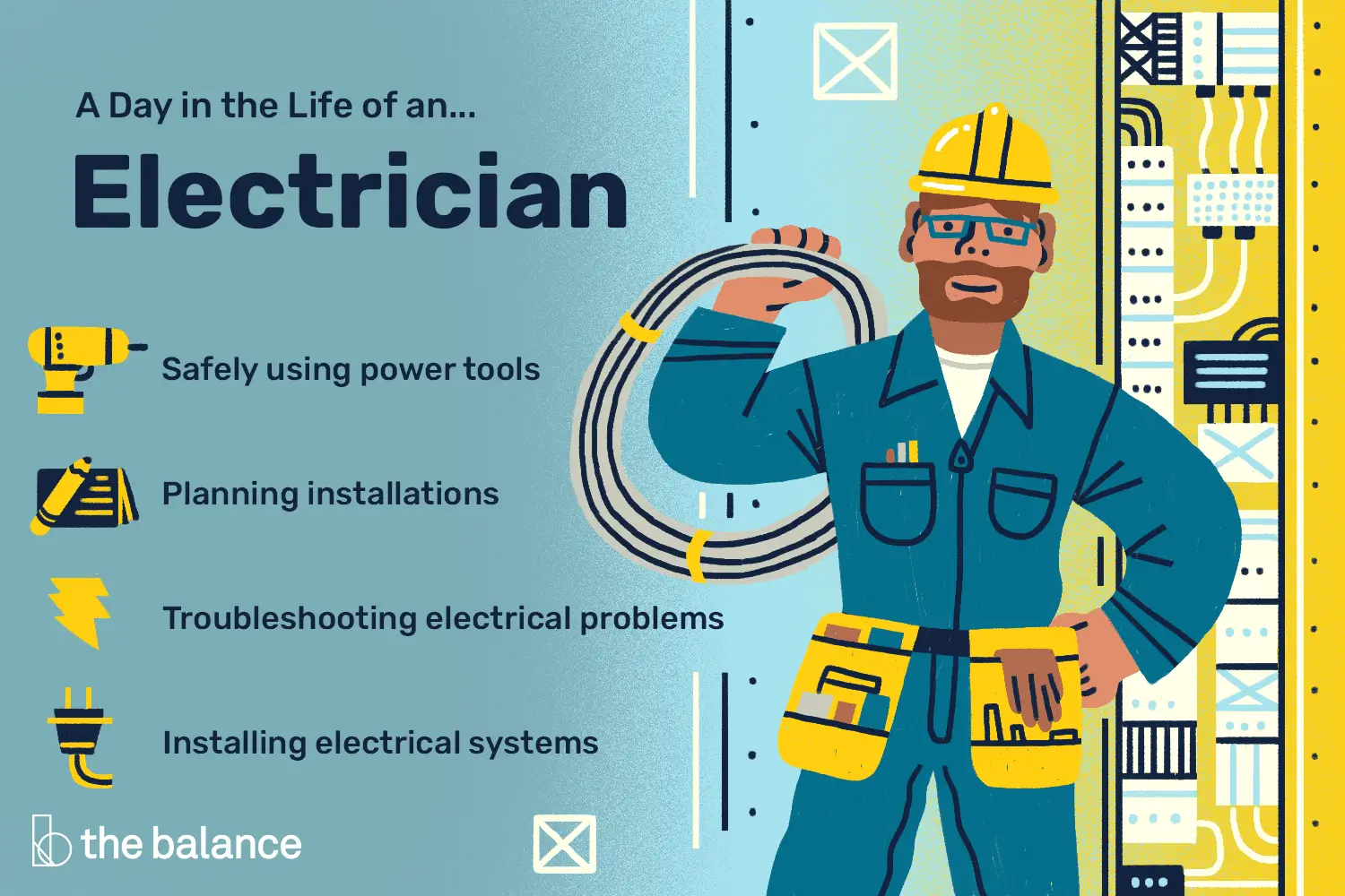 En este momento estás viendo ¿Qué hace un electricista?