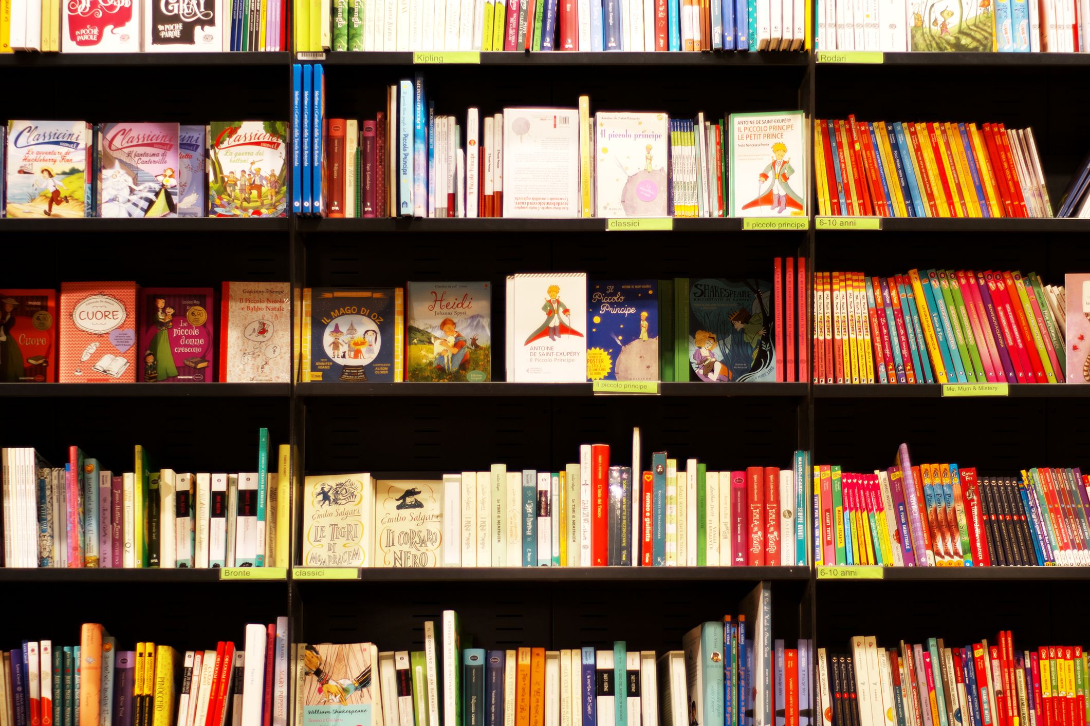 En este momento estás viendo Tipos de libreros: una encuesta sobre dónde se venden los libros