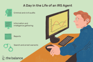 Lee más sobre el artículo ¿Qué hace un agente del IRS?