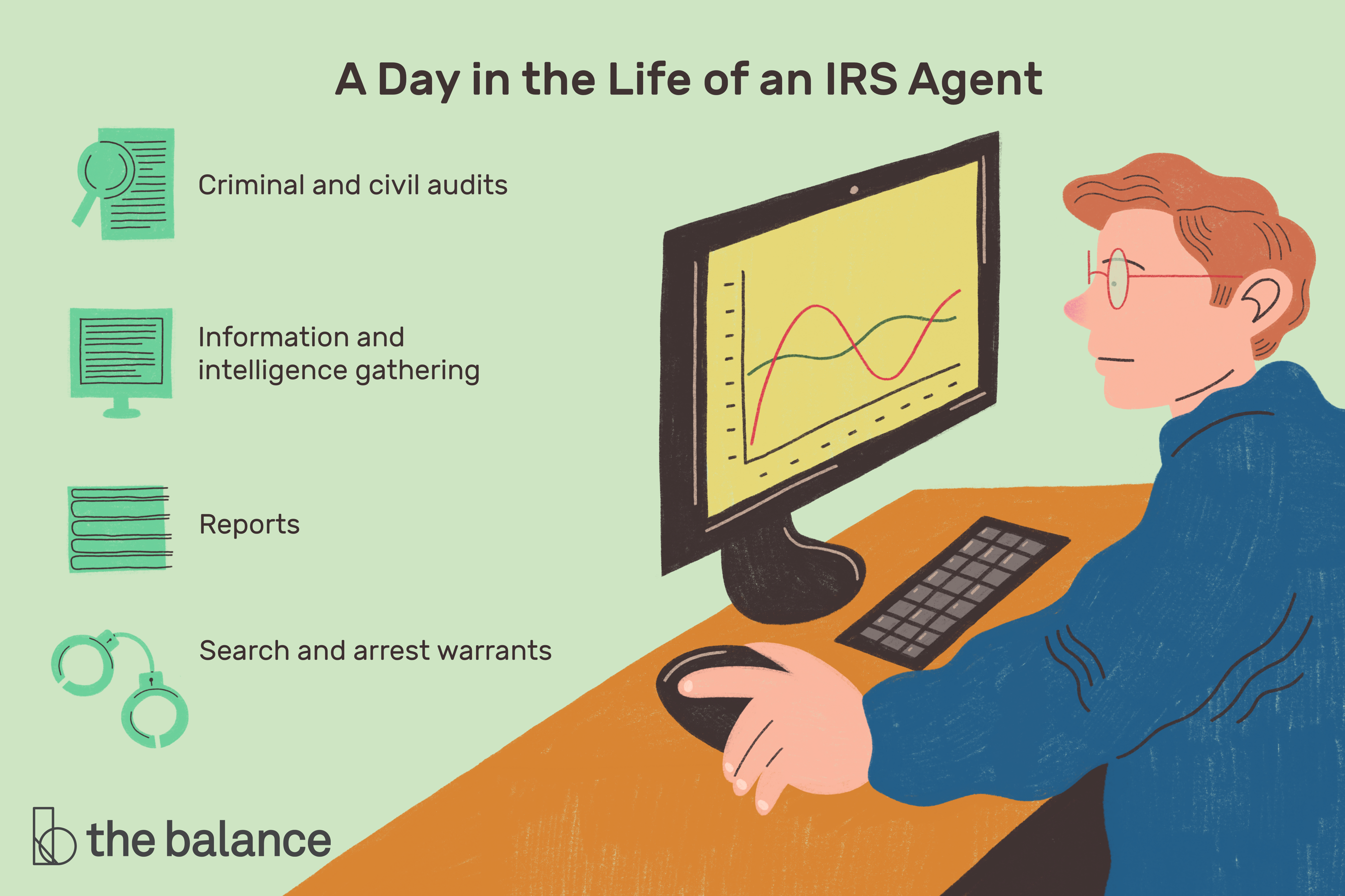En este momento estás viendo ¿Qué hace un agente del IRS?