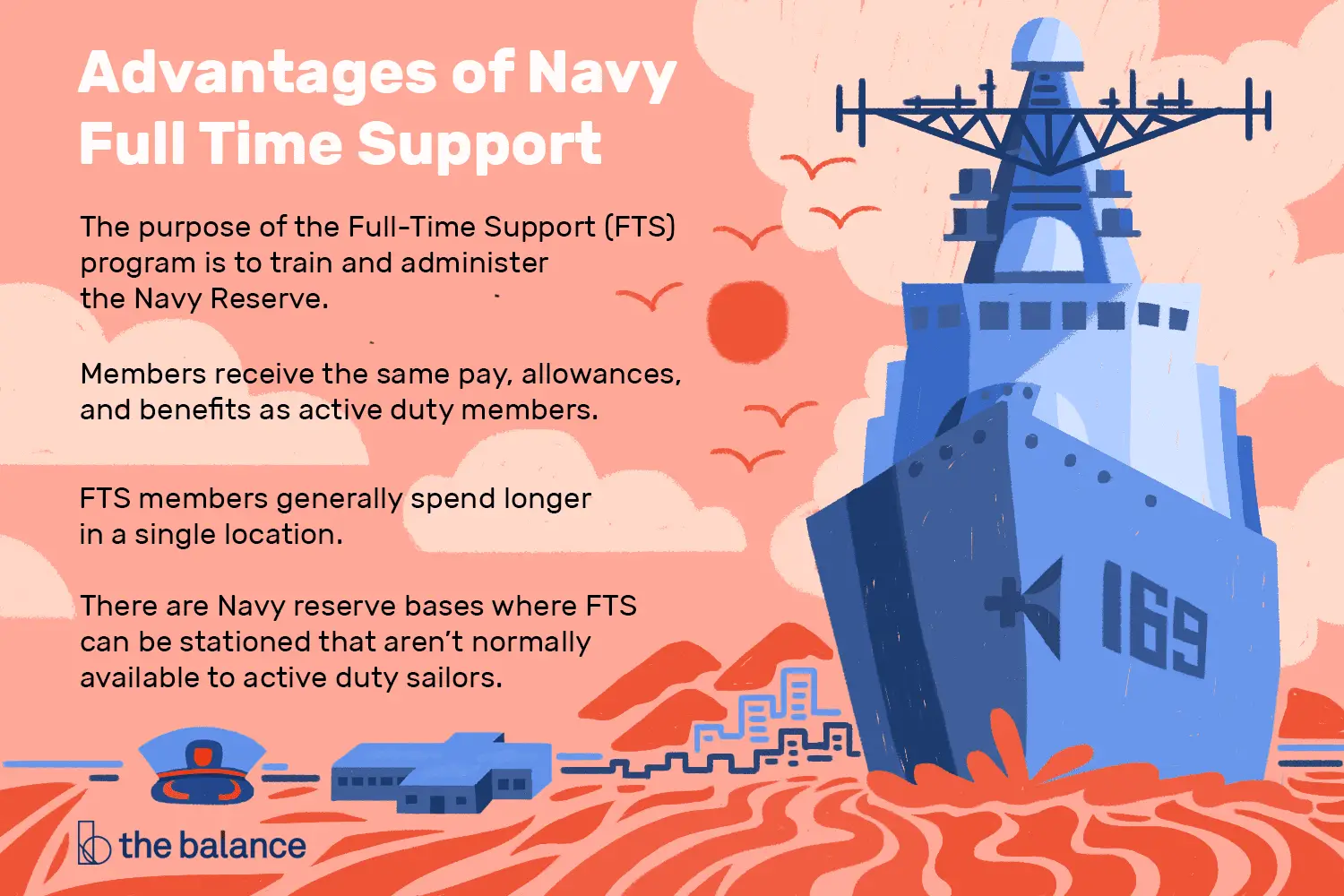 En este momento estás viendo Programa de apoyo a tiempo completo (FTS) de la Marina