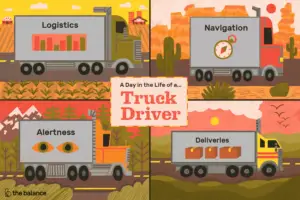 Lee más sobre el artículo ¿Qué hace un conductor de camión?