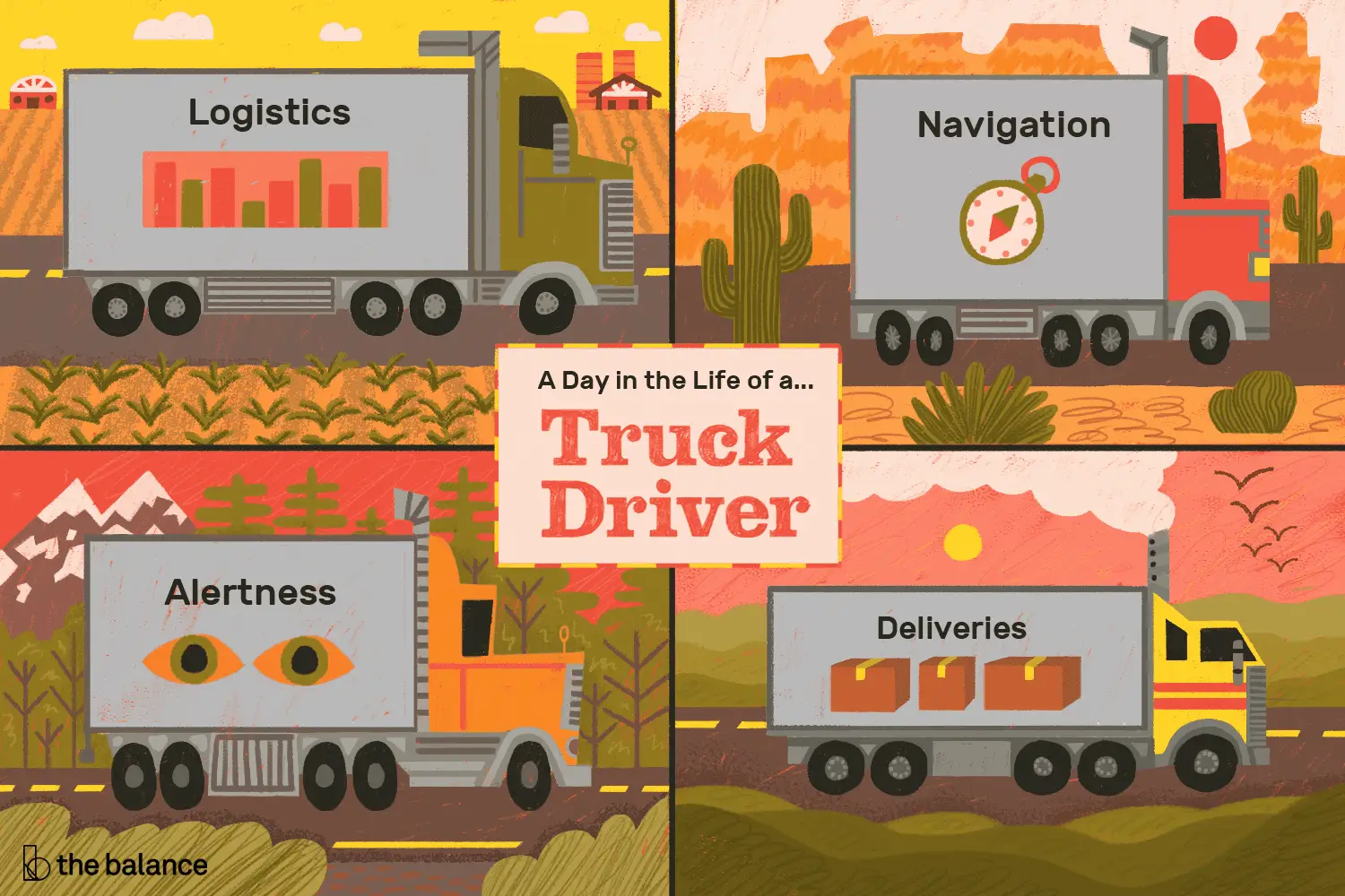 En este momento estás viendo ¿Qué hace un conductor de camión?
