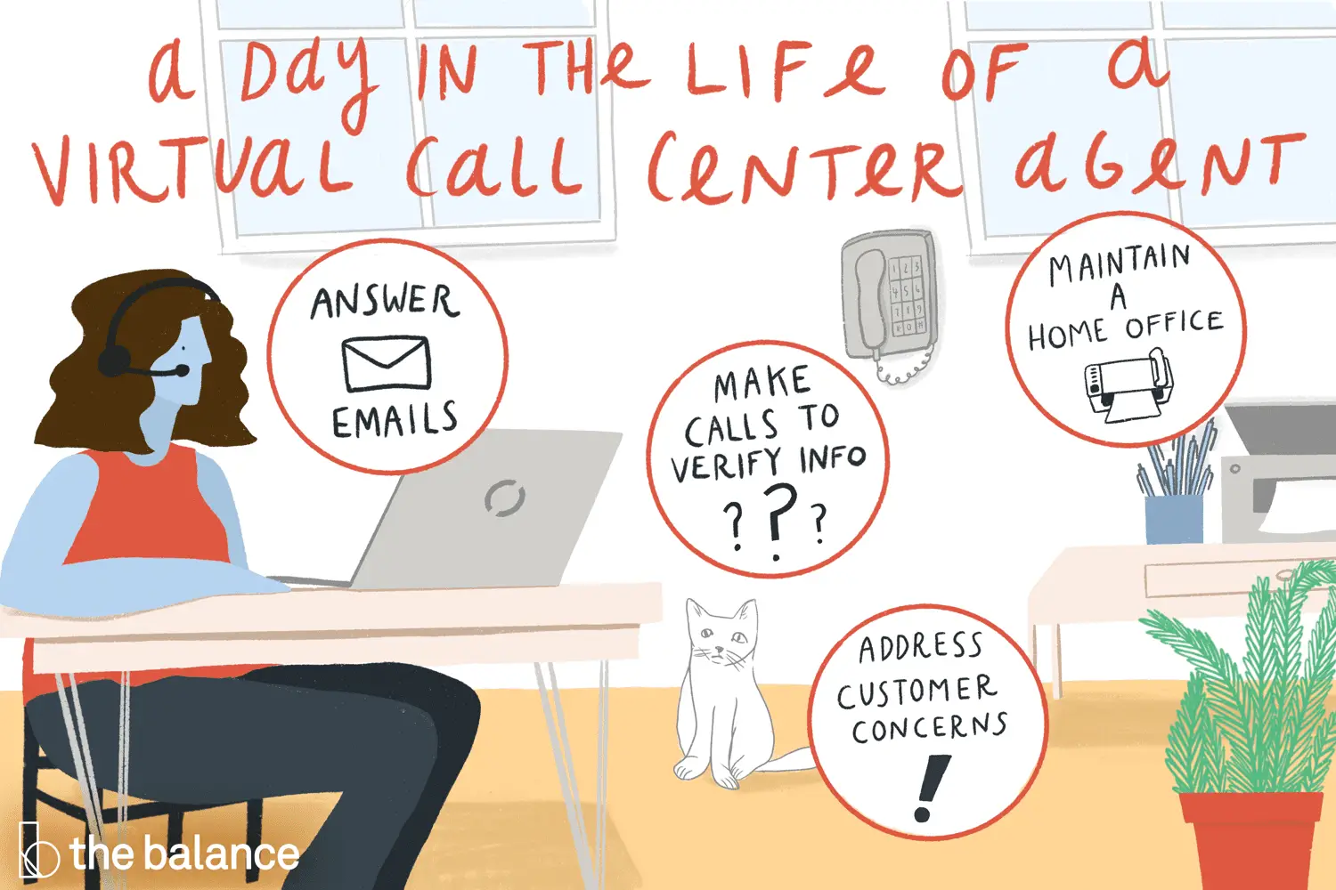 En este momento estás viendo ¿Qué hace un agente de centro de llamadas virtual?