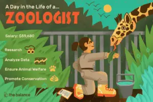 Lee más sobre el artículo ¿Qué hace un zoólogo?