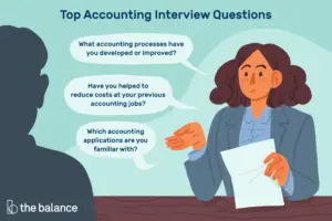 Lee más sobre el artículo Preguntas comunes de entrevistas contables con las mejores respuestas