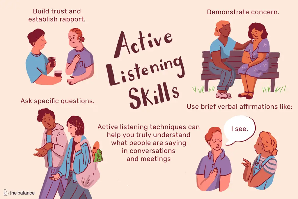 active listening skills in social work