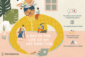 Lee más sobre el artículo ¿Qué hace un director de arte de una agencia de publicidad?
