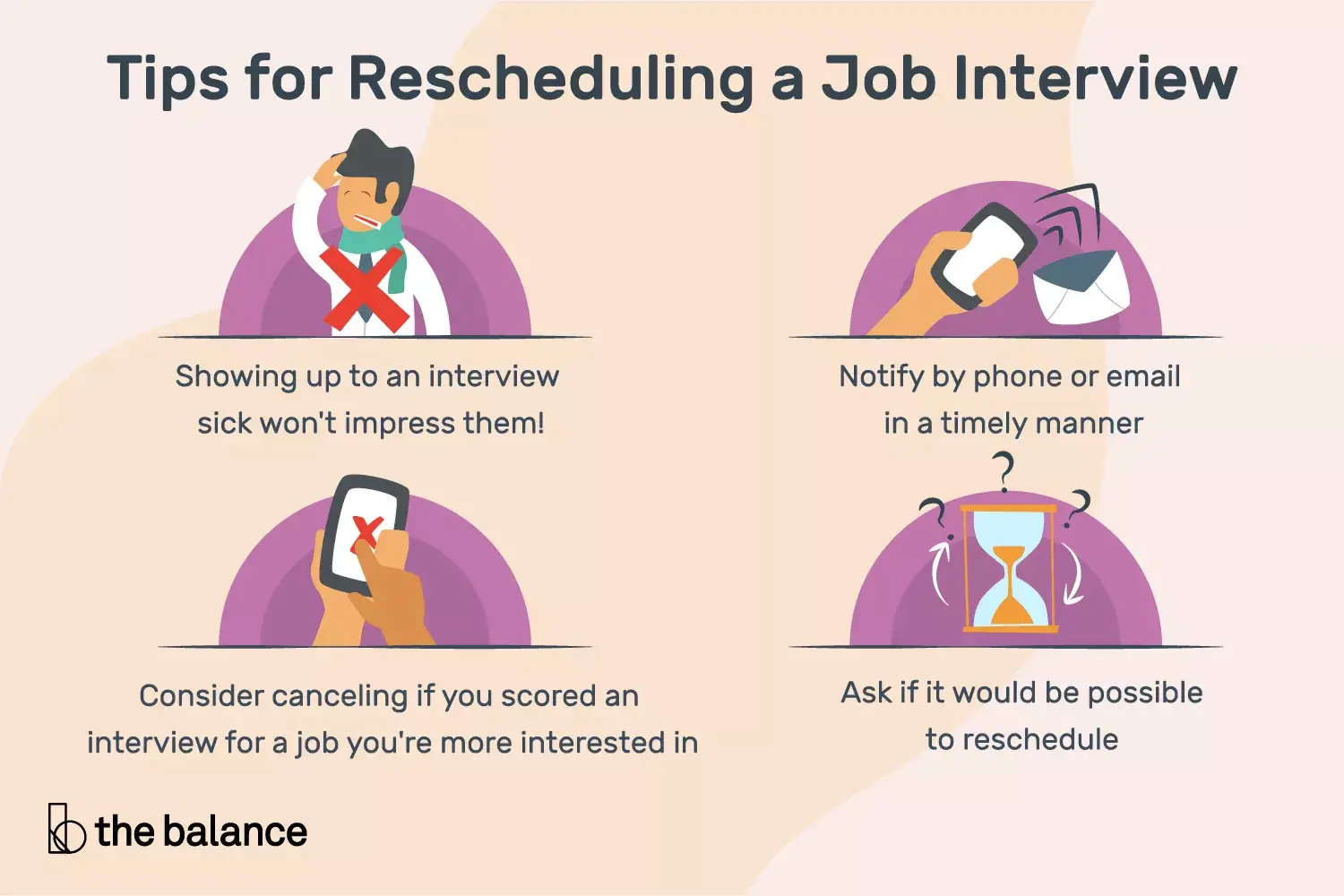 reprogramar una infografía de entrevista de trabajo