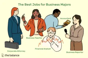 Lee más sobre el artículo Los mejores trabajos para graduados con un título en negocios