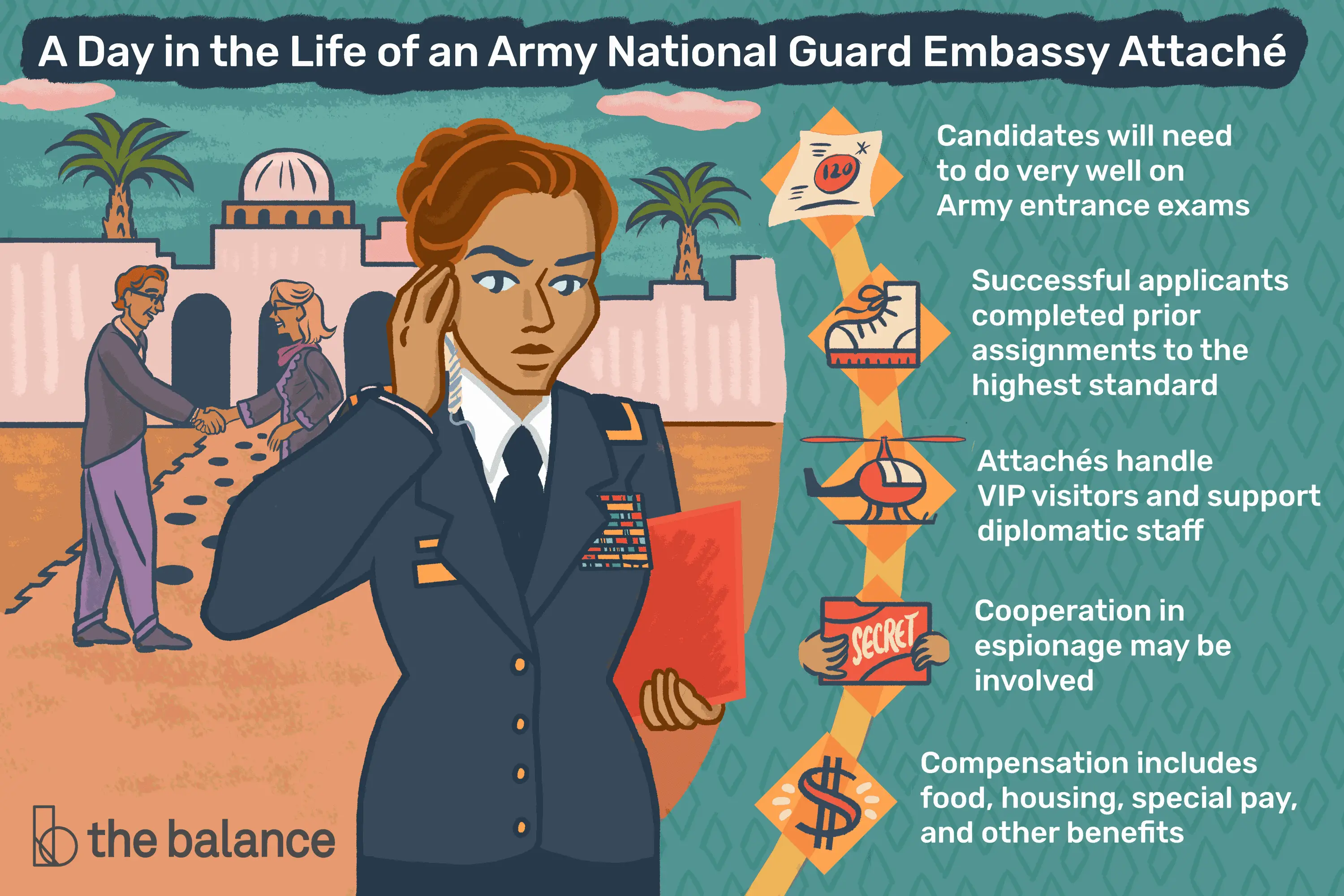 En este momento estás viendo ¿Qué hace un agregado de embajada de la Guardia Nacional del Ejército?