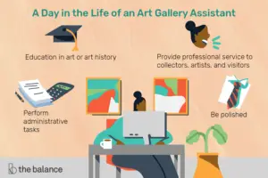 Lee más sobre el artículo ¿Qué hace un asistente de galería de arte?