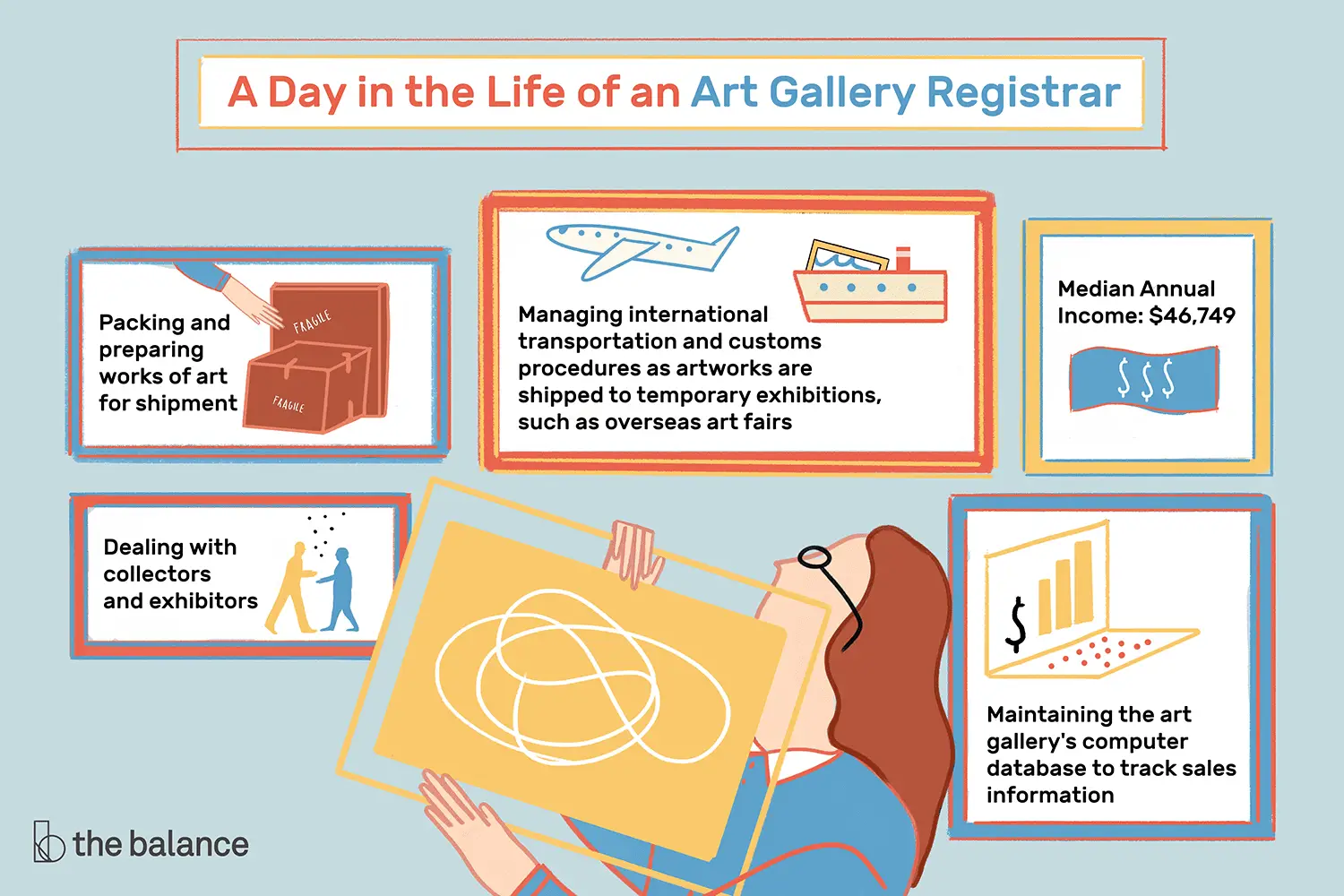 En este momento estás viendo ¿Qué hace el registrador de una galería de arte?