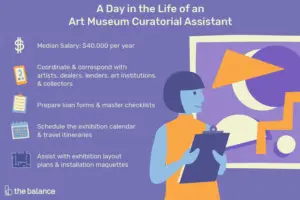 Lee más sobre el artículo ¿Qué hace un asistente curatorial de un museo de arte?