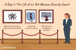 Lee más sobre el artículo ¿Qué hace un guardia de seguridad de un museo de arte?