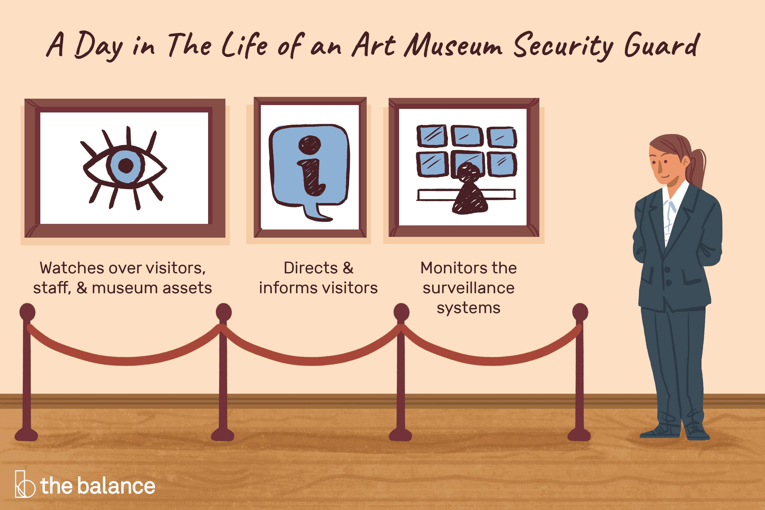 En este momento estás viendo ¿Qué hace un guardia de seguridad de un museo de arte?