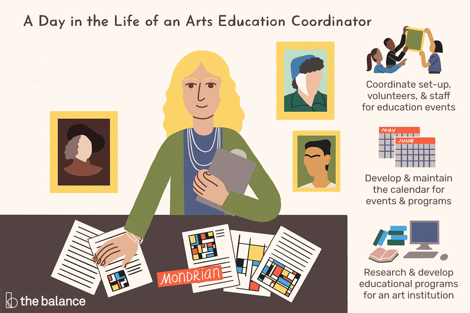 En este momento estás viendo ¿Qué hace un coordinador de educación artística?