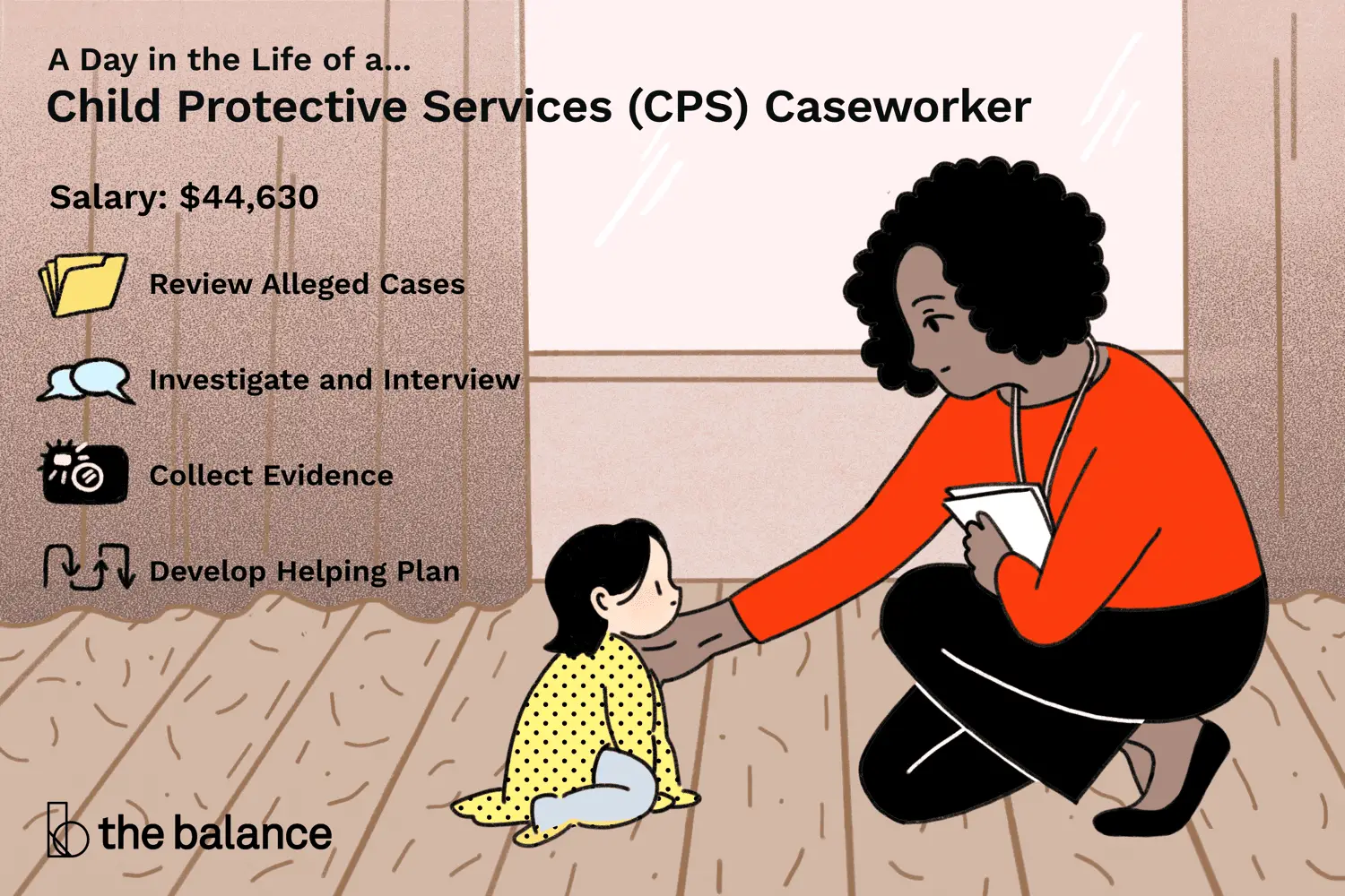 Jobs at child protective services