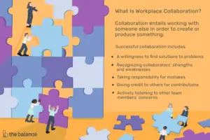Lee más sobre el artículo ¿Qué son las habilidades de colaboración?