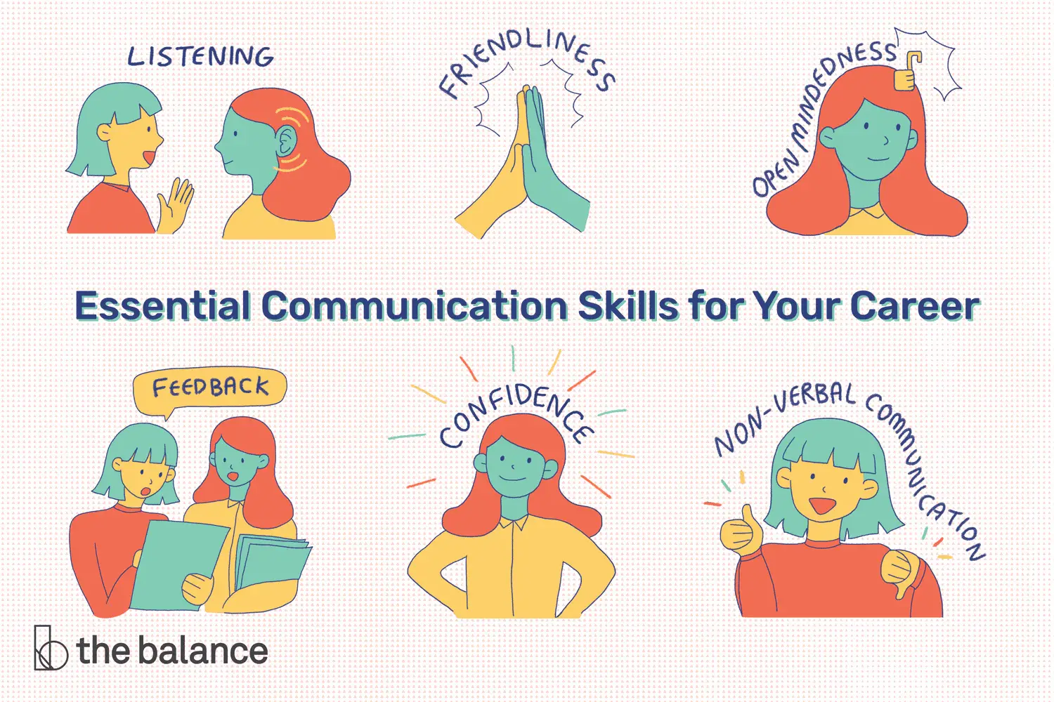 En este momento estás viendo Habilidades de comunicación para el éxito en el lugar de trabajo