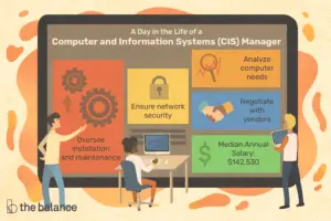 Lee más sobre el artículo ¿Qué hace un gerente de sistemas informáticos y de información (CIS)?