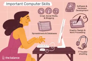 Lee más sobre el artículo Habilidades informáticas importantes para el éxito en el lugar de trabajo