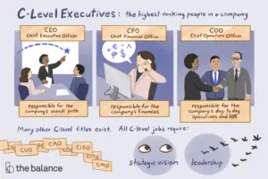 Lee más sobre el artículo Títulos de puestos ejecutivos corporativos