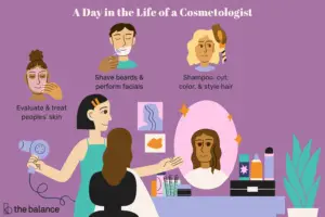 Lee más sobre el artículo ¿Qué hace una cosmetóloga?