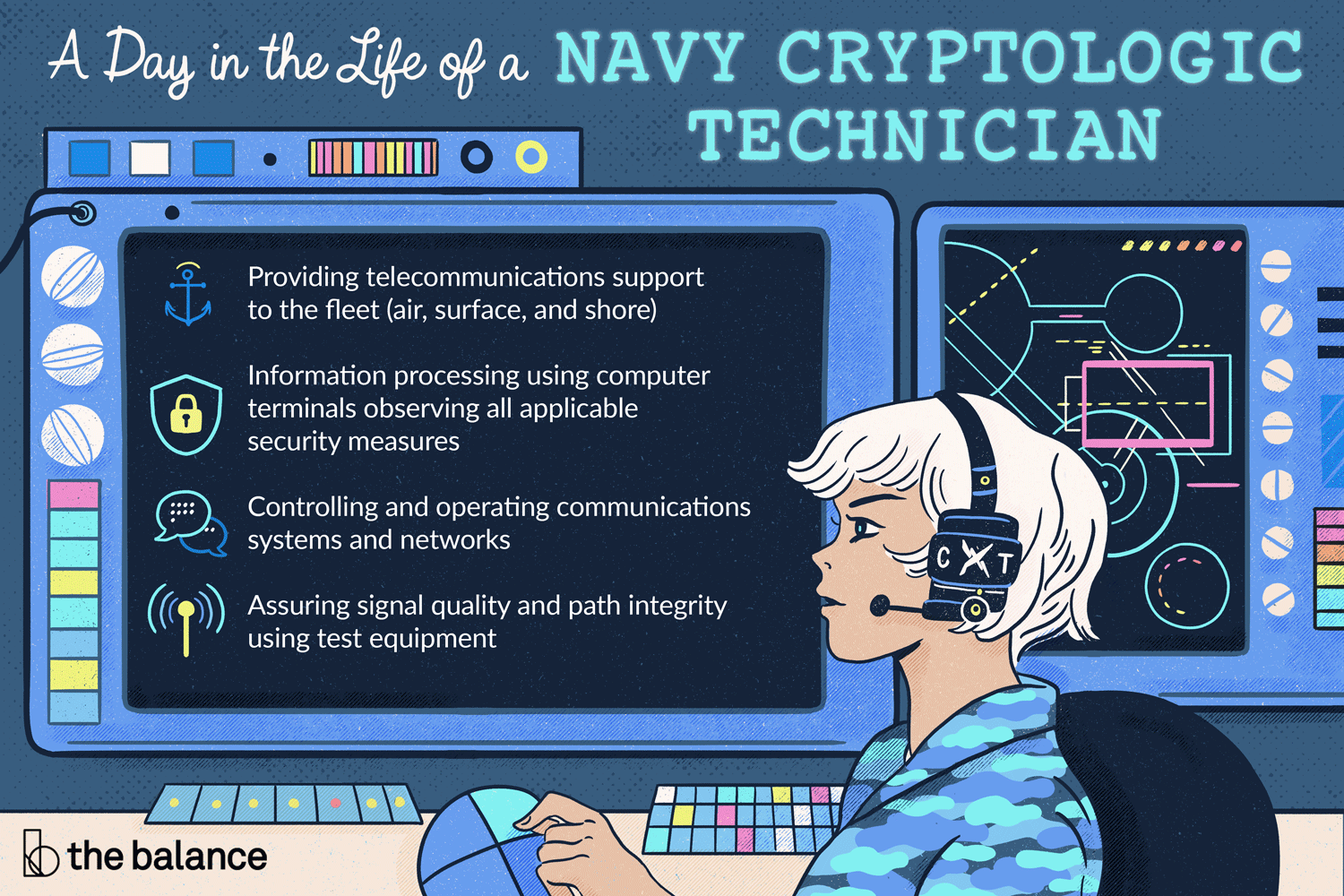 En este momento estás viendo Técnico Criptológico de la Marina – Comunicaciones (CTO)
