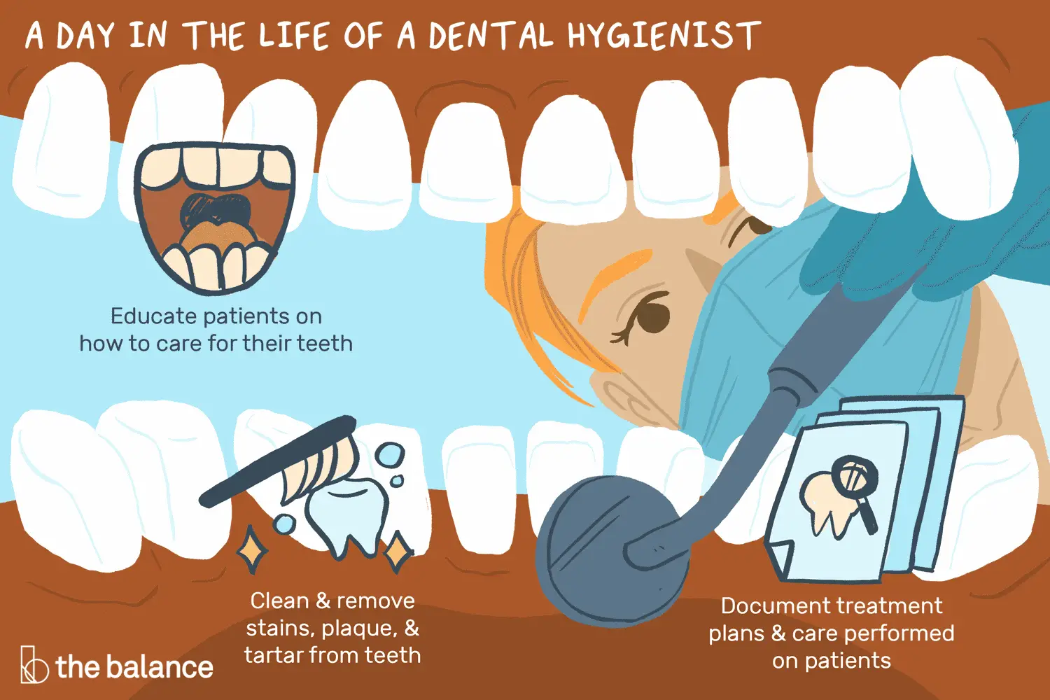 En este momento estás viendo ¿Qué hace un higienista dental?