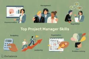 Lee más sobre el artículo Lista de habilidades y ejemplos de Project Manager